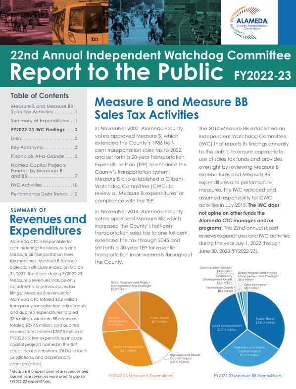 22nd Annual IWC Report to the Public Approved